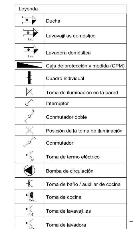 Leyenda - Escuela De Bioconstrucción Y Autosuficiencia